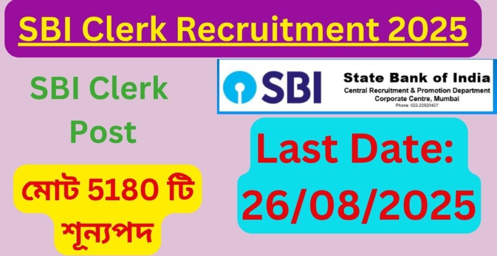 SBI CLERK