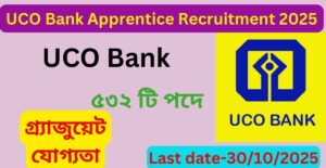 UCO Bank Apprentice Recruitment 2025